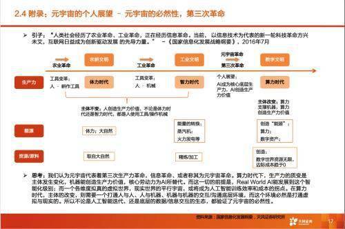 揭秘Meta元宇宙部门的亏损之谜，数字背后的故事与未来展望