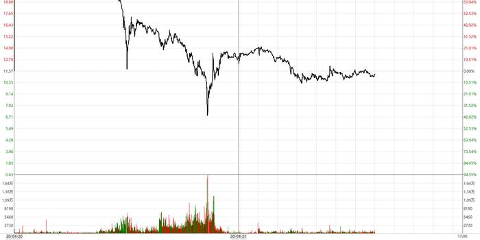 日本新经济刺激计划，支出900亿美元的投资蓝图