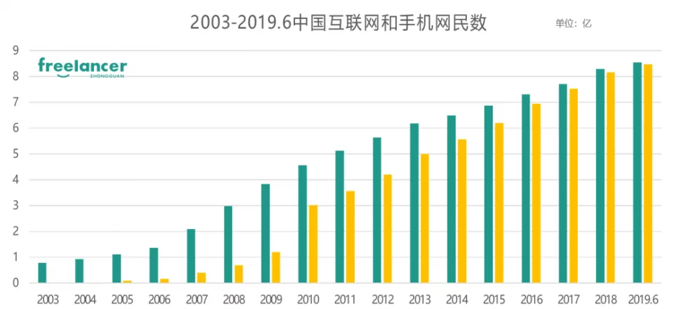 挪威第三季度GDP数据公布，挪威经济面临的挑战与机遇