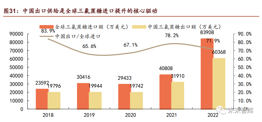 上汽俞经民，持续提高单价，MG明年国内销量翻番