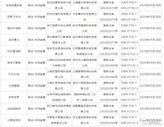 11月获批国产网络游戏数量再创新高，行业景气度有望持续——探究背后的原因与市场趋势