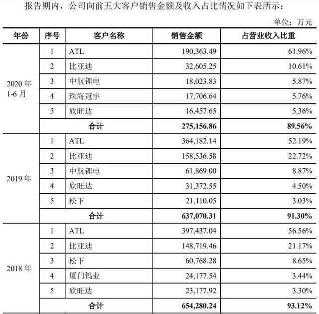 多家钨企长单采购价上调，市场反应积极，厦门钨业回应调价消息