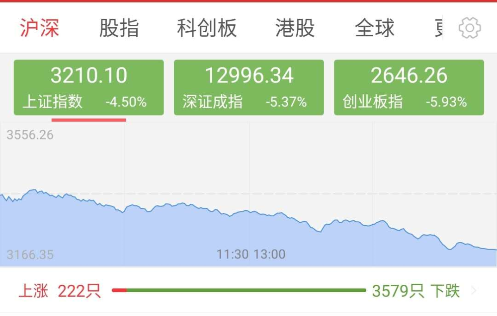 沪深两市成交额持续火热，连续第25个交易日突破1.5万亿元大关——市场走势分析与预测