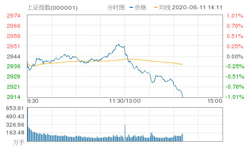 亚太主要股指收盘多数下跌，日经225指数跌0.85%——股市波动背后的深层原因及未来走势分析