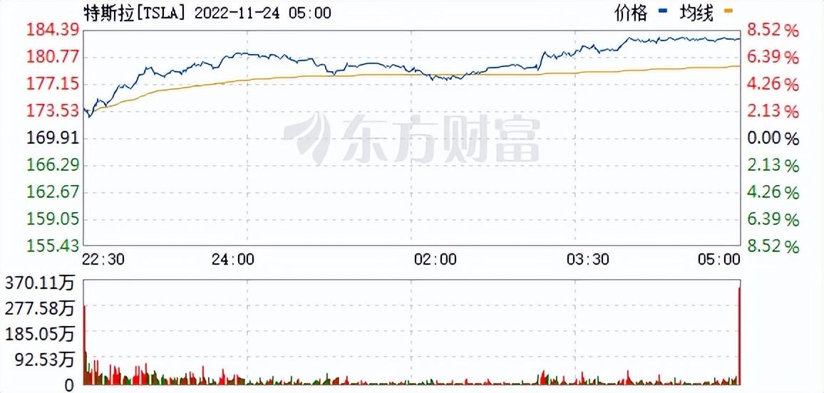 交银国际维持小鹏汽车-W买入评级，目标价位定于77.36港元