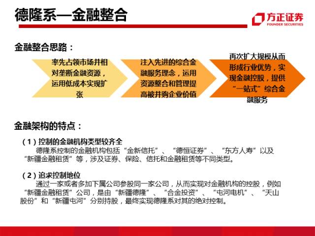 方正证券深度解析，联影医疗的强劲成长潜力与未来展望 —— 首予推荐评级