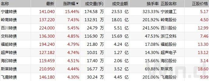 荷兰国际视角下的服务业通胀与英国央行降息决策分析