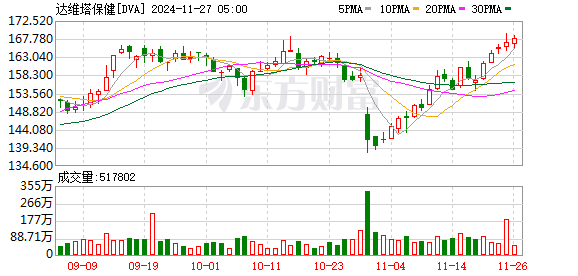 德银上调蔚来目标价，从73.00港元到73.80港元，看好电动汽车行业的未来