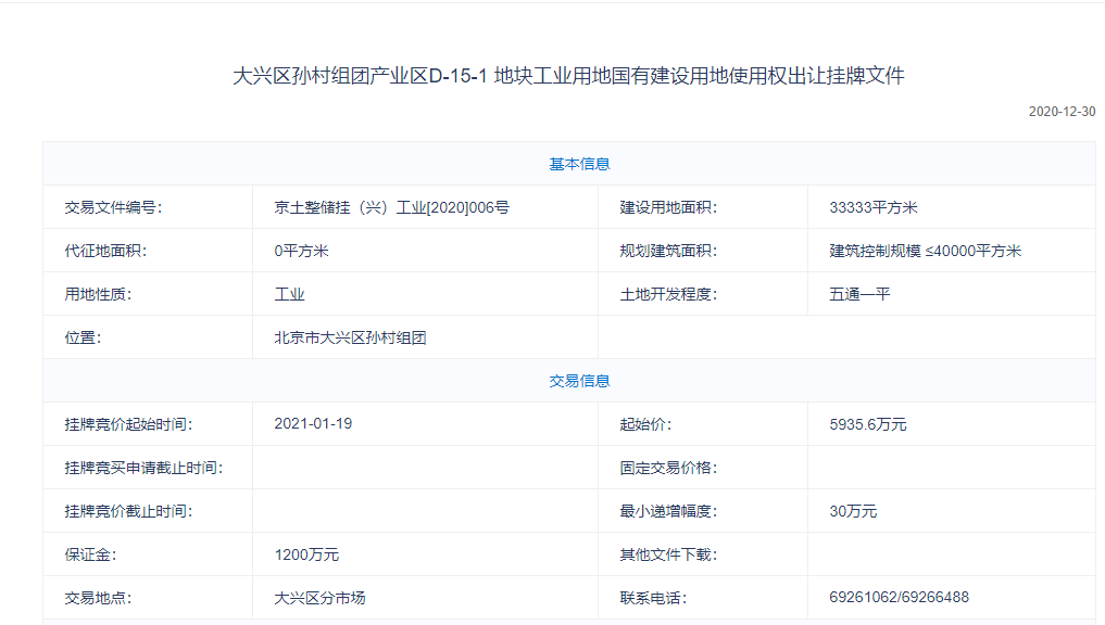 北京大兴一宗集体产业用地成功挂牌，起始价7.9亿元——探索城市发展与乡村振兴的新路径