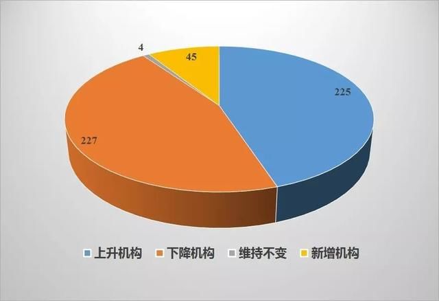 光明地产拟转让旗下两家子公司百分之百股权，深度解读与未来展望