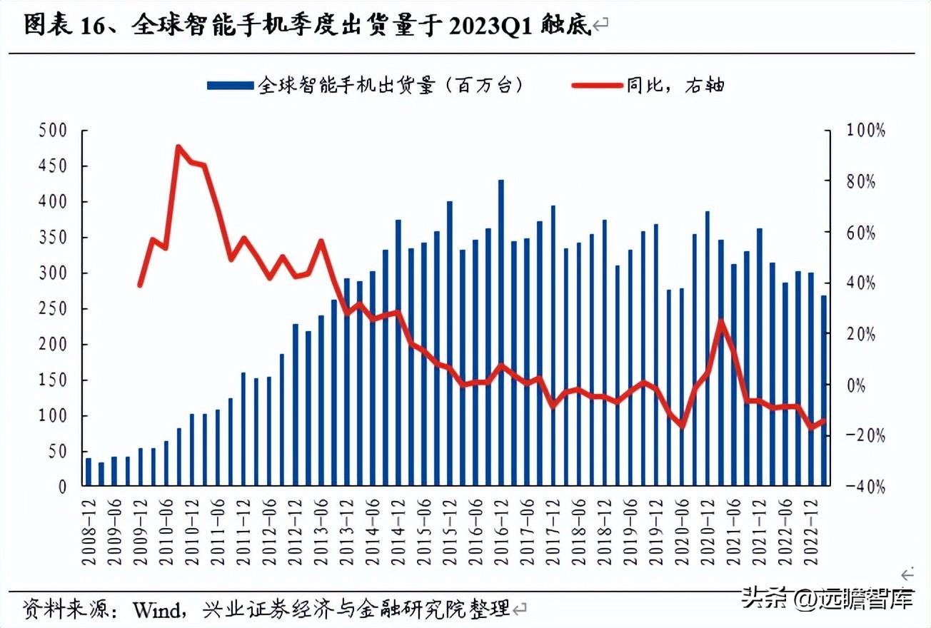 Canalys报告揭示，全球云计算支出在2024年第三季度激增，行业趋势深度解析