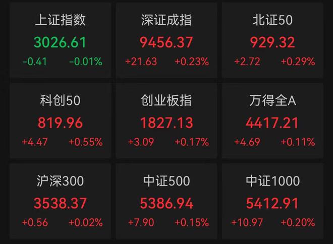 液冷服务器概念局部活跃，川润股份涨停——探索未来技术的崭新篇章