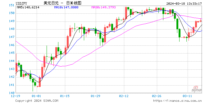 日经225指数最新动态，突破38000关口后的市场走势分析