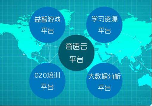 上海创新科普英语竞赛模式，激发高中生科学思维，培育未来科技领军人才