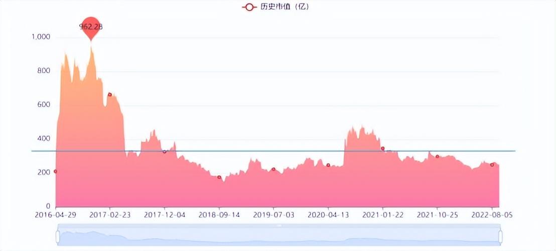 并购重组再升温，券商板块突发异动！揭秘资本市场新动向