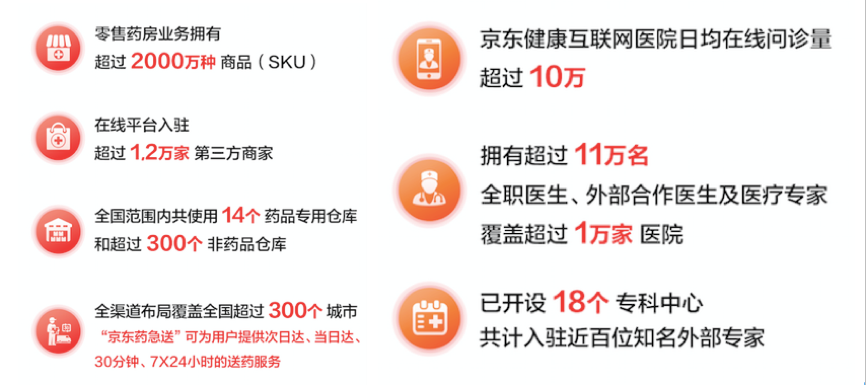 诺和盈上市引发关注，肥胖患者的福音，京东等电商平台可轻松预约