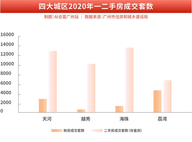 脱贫地区特色劳务品牌带动脱贫人口就业增收情况深度解析