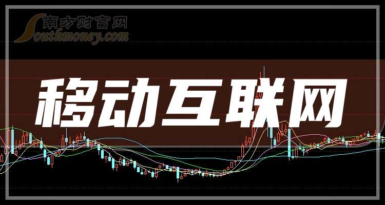 互联网金融震荡走强，银之杰涨幅超10%，多股联动展现强劲态势