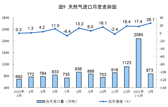 新华指数解读，气候因素减弱影响，天然橡胶价格大幅回落