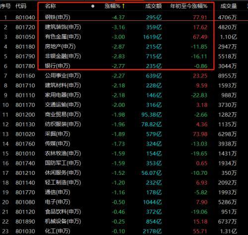 天津会计培训 第10页