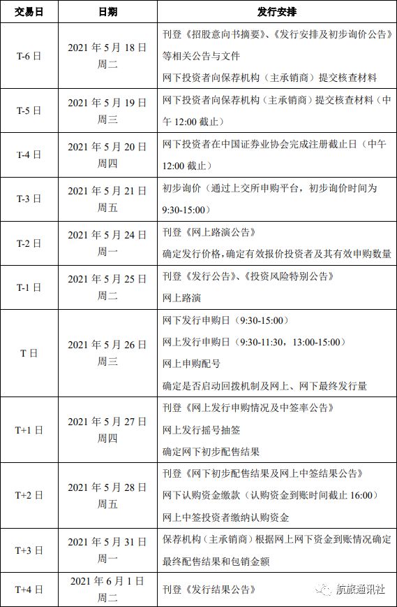 河南取消大件运输车辆上高速时间限制——释放物流新活力，助力地方经济腾飞