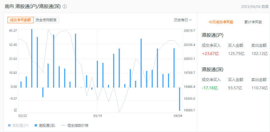 汇丰环球研究，吉利汽车前景展望，目标价上调至19.30港元