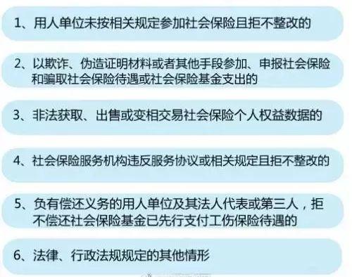 医院CT等收费将执行新规，解读与影响