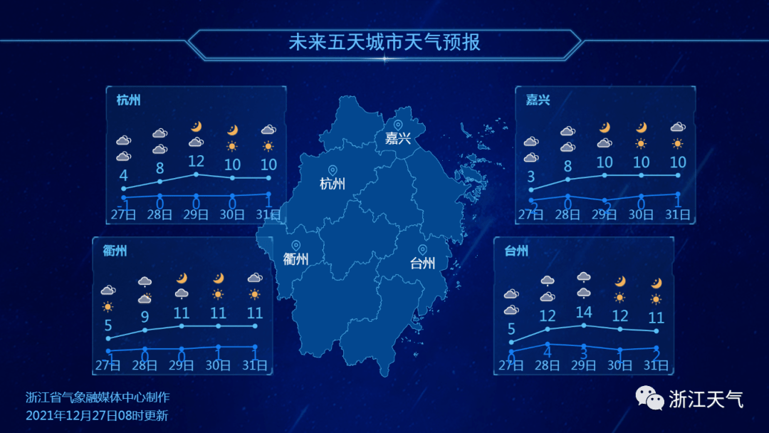 江苏气象发布，寒意依旧，最低气温跌至3℃！