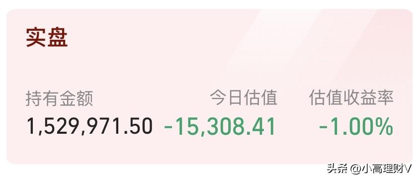 港股午评，恒生指数微跌0.13%，恒生科技指数跌幅达0.57%