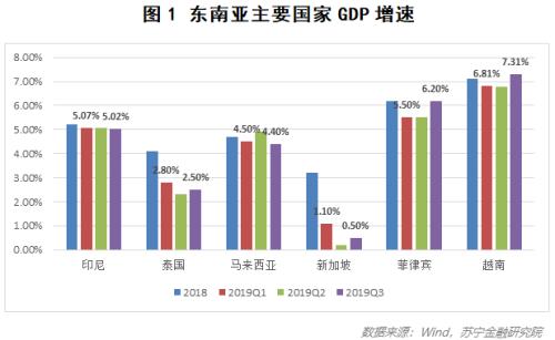 印尼央行坚定立场，确保外汇供需，维护市场信心