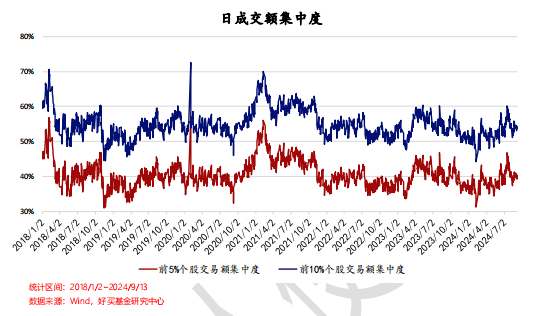 日经指数震荡调整，市场波动下的投资考量