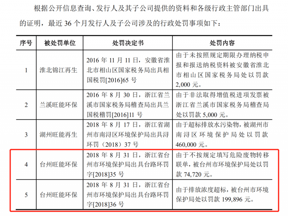 阿达尼绿色能源有限公司子公司暂缓美元计价债券发行计划