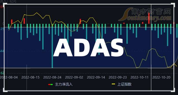 ADANI ENERGY共有155万股股票整体交易，深度解析与前瞻