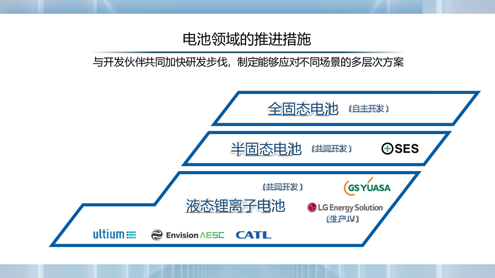 Honda全固态电池示范生产线首次公开，开启电动化新篇章