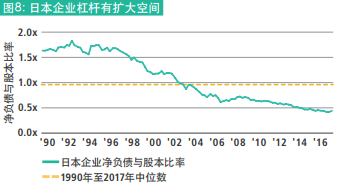 利好风险资产！PIMCO揭示，美国股债市场正在重建负相关