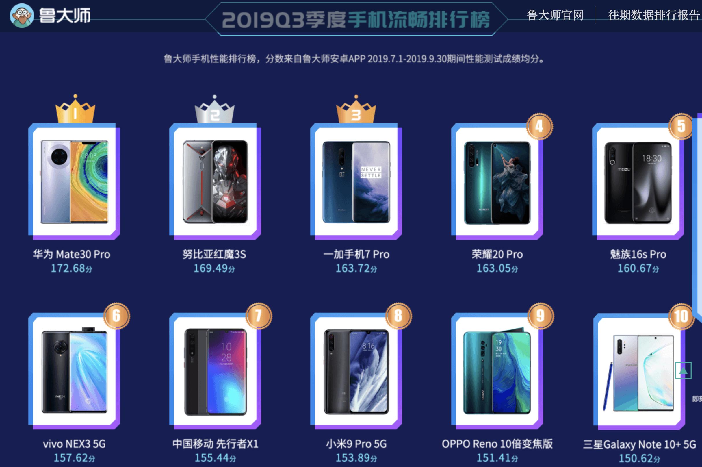 OPPO Reno 13系列，自研抢网芯片X1引领时代，一格信号也能畅游无阻